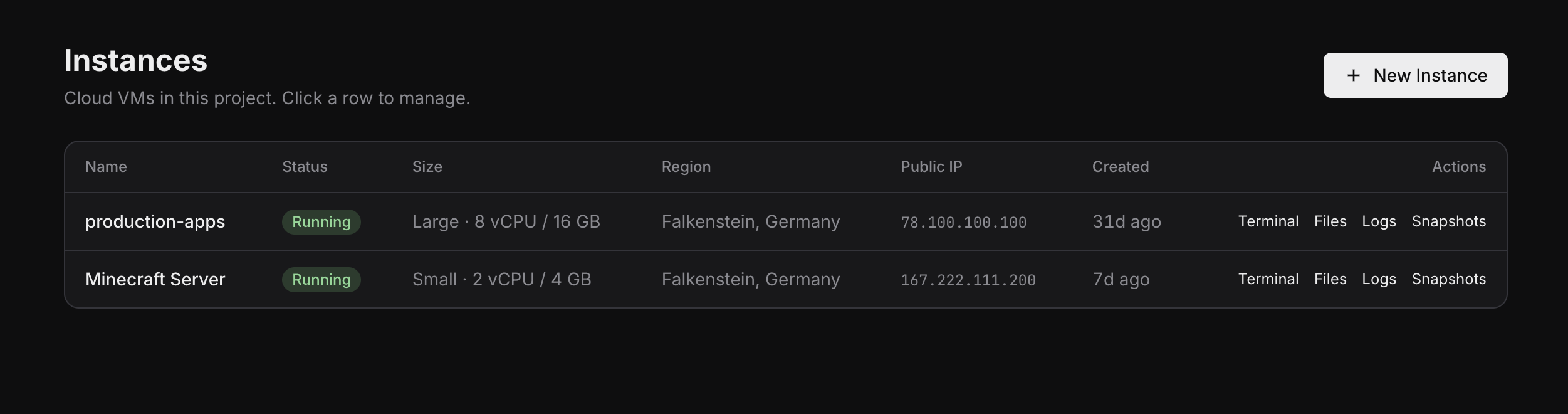 The Suji dashboard showing running cloud VMs with status, size, region and public IP.